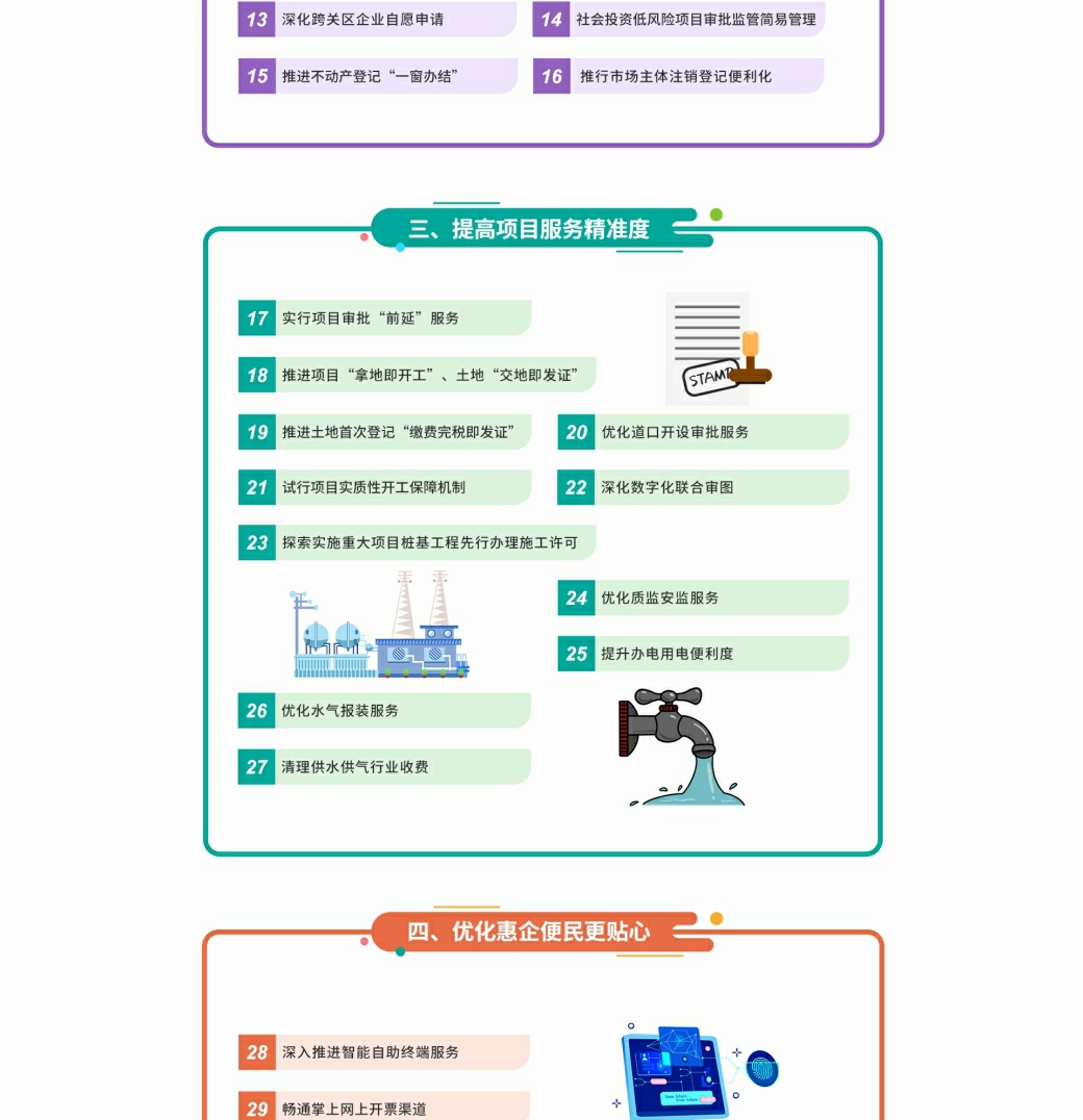 啟東市營(yíng)商環(huán)境優(yōu)化提升舉措66條專題 - 副本_2_1.jpg